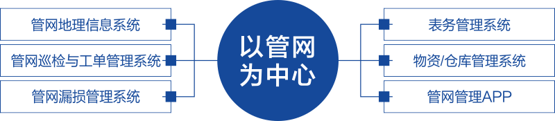 http://www.darlinbass.com/image/yy32.png